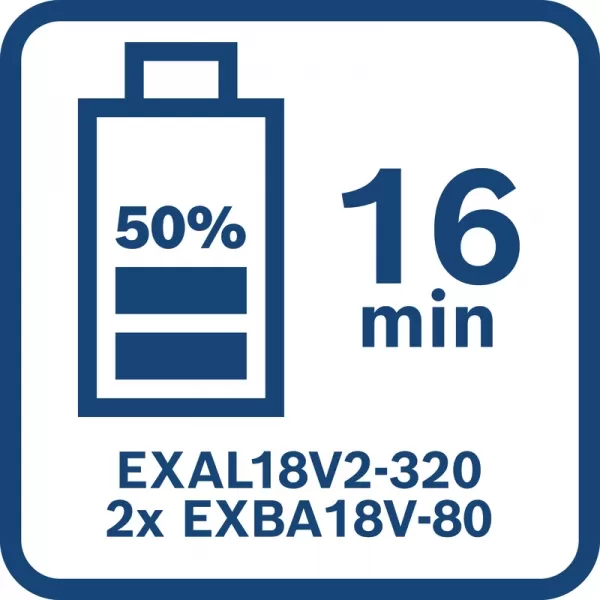 Nabíječka Bosch EXPERT EXAL18V2-320