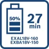 Nabíječka Bosch EXPERT EXAL18V-160