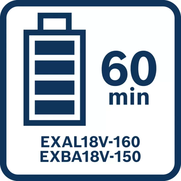 Nabíječka Bosch EXPERT EXAL18V-160