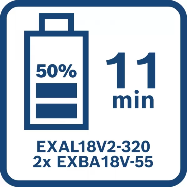 Nabíječka Bosch EXPERT EXAL18V2-320