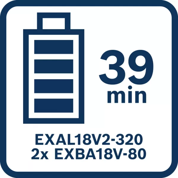 Nabíječka Bosch EXPERT EXAL18V2-320