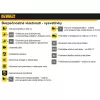 Pracovní obuv DeWALT LUDLOW s ocelovou špičkou vysoká vodotěsná DWF50355-179-42 vel. 42