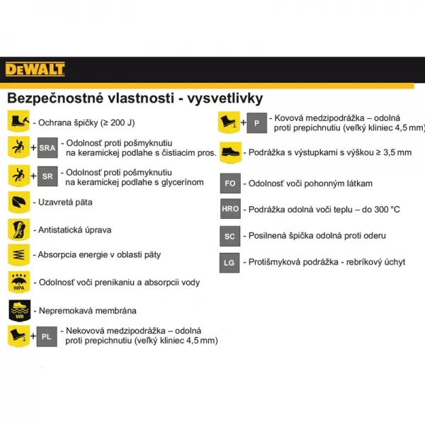 Pracovní obuv DeWALT LUDLOW s ocelovou špičkou vysoká vodotěsná DWF50355-179-44 vel. 44