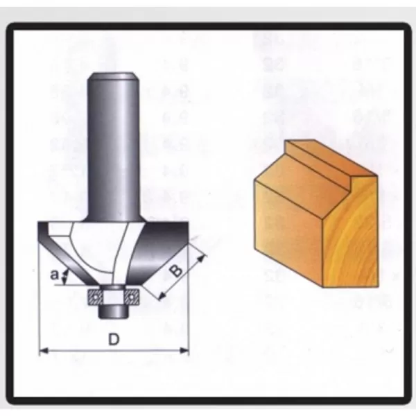 Tvarové frézy do dřeva 8x15,9mm STAVTOOL P70607