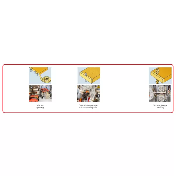 Olepovačka hran Holzmann KAM35P 400V