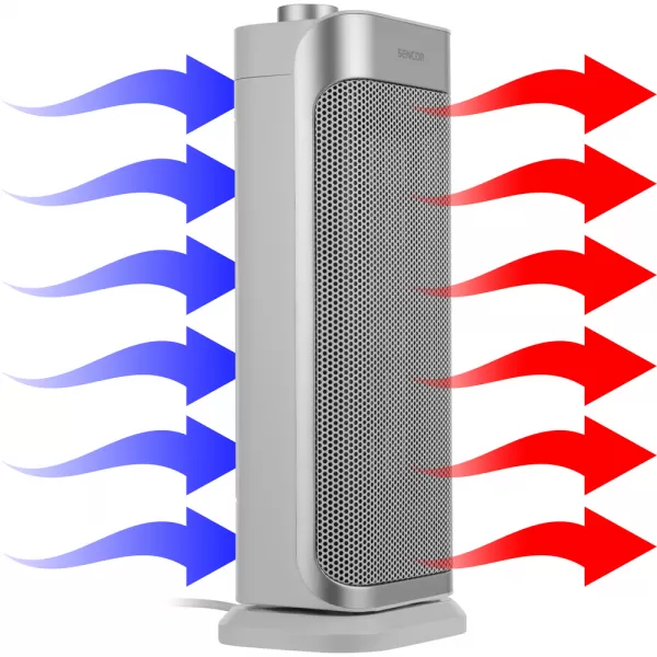 Keramické topidlo SENCOR SFH 8050SL