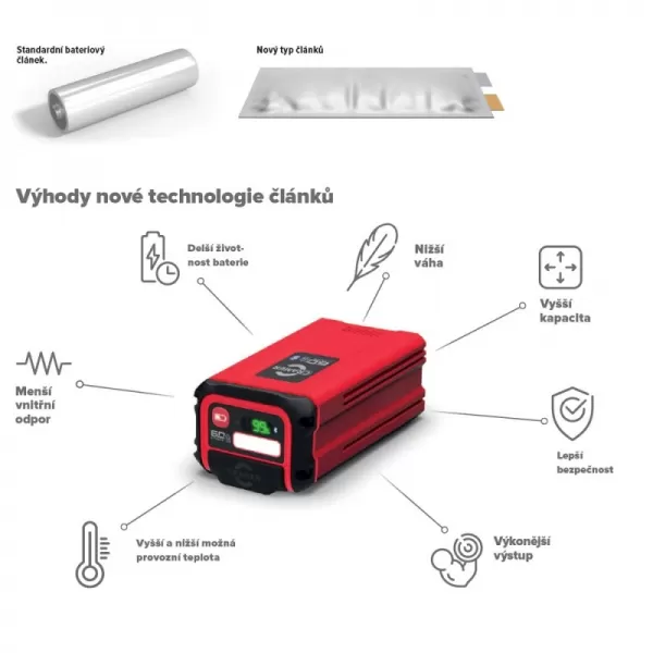Akumulátor 82V 6Ah 182V430X CRAMER