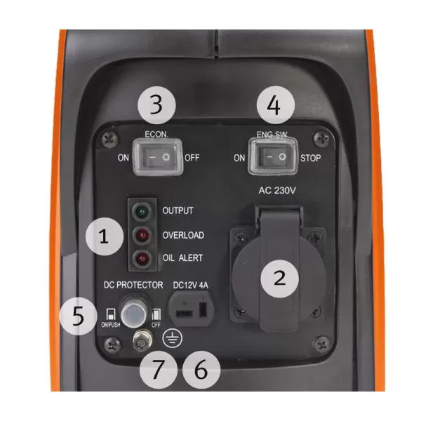 Invertorová elektrocentrála Unicraft PG-I 8 SR