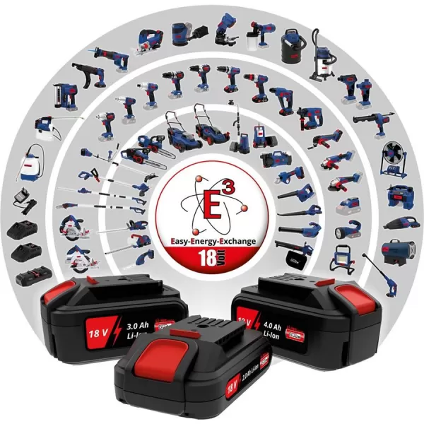 Aku postřikovač 18V/bez aku SG 18-201-05 Güde 58571