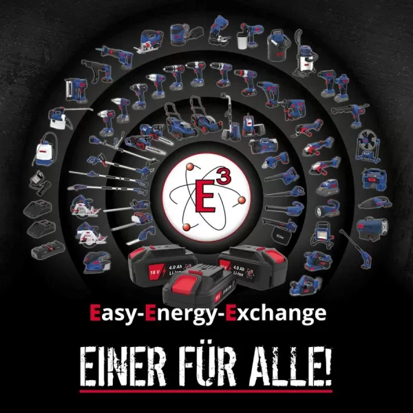 Aku rázový utahovák 18V bez aku Güde 58447