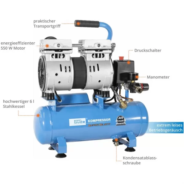 Kompresor airpower 105/8/6 SILENT Güde 50133
