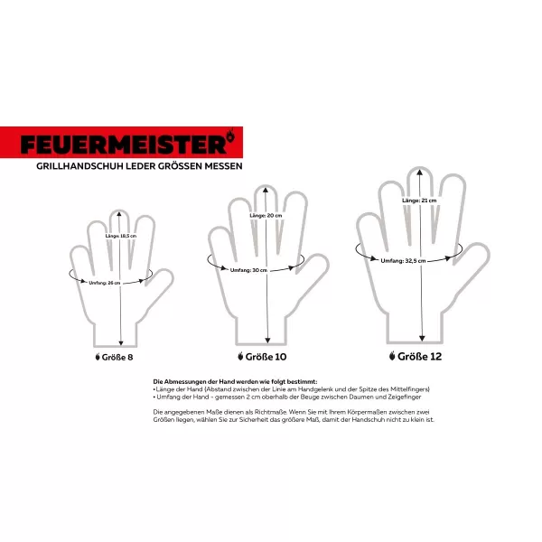 Kožené grilovací rukavice BBQ Premium (pár)