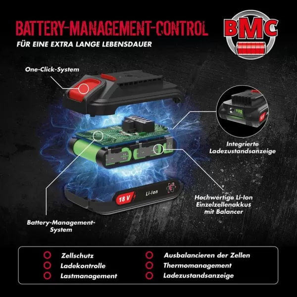 Aku rázový utahovák 18V bez aku BSS 18 1/2-0 BL Güde 58449