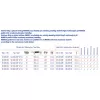 Pilový řetěz SC 45DL 3/8" LP 1,3 Narex 65406331