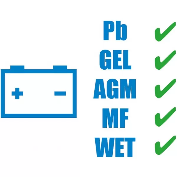 Nabíječka baterií Güde GAB 1,5 A 85140