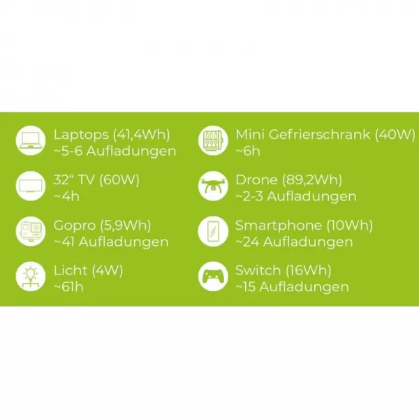 Elektrocentrála ZIPPER ZI-PS330