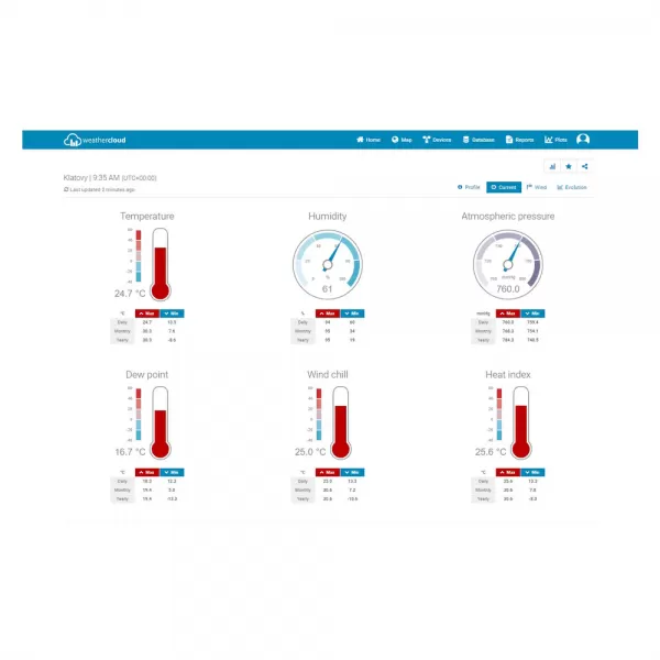 WiFi meteostanice SENCOR SWS 12500