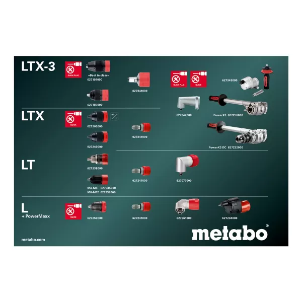 Aku příklepová vrtačka 18V/2x5,5Ah SB 18 LTX-3 BL Q I, mB Metabo 603182660