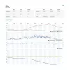 WiFi meteostanice SENCOR SWS 12500