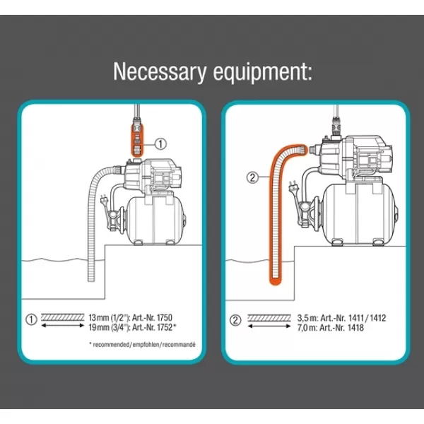 Domácí vodárna 3700/4 Gardena 9023-20