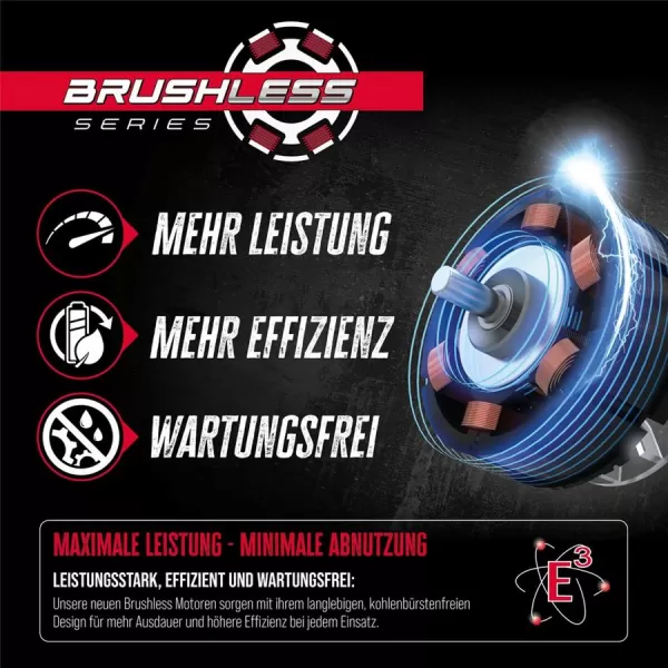 Aku leštička PM 18V bez aku BL Güde 58463