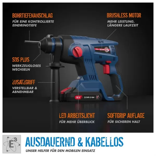 Aku vrtací kladivo BH 18V bez aku BL Güde 58453