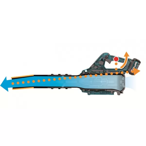 Aku ofukovač Li-ion XGT 40V bez aku Makita UB001GZ