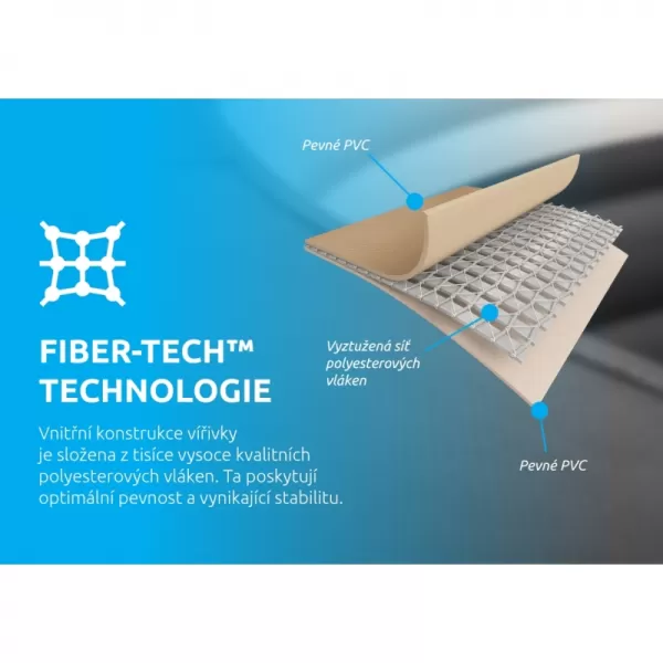 Vířivý bazén Pure Spa - Bubble HWS, modrý Marimex 11400275