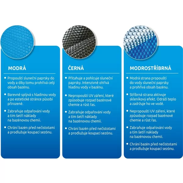 Solární plachta černá pro bazén 3,66 m MARIMEX 10400016