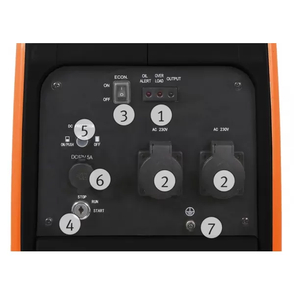 Invertorová elektrocentrála Unicraft PG-I 35 SE