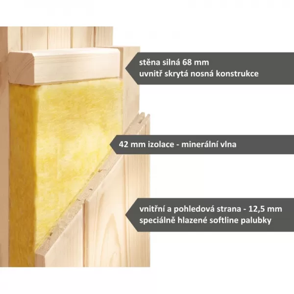 Finská sauna KARIBU AINUR (6099) LG3047