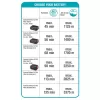 Aku vyžínač Gardena EasyCut 23/18V P4A - bez aku 14700-55