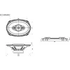 Autoreproduktory SENCOR SCS BX6902