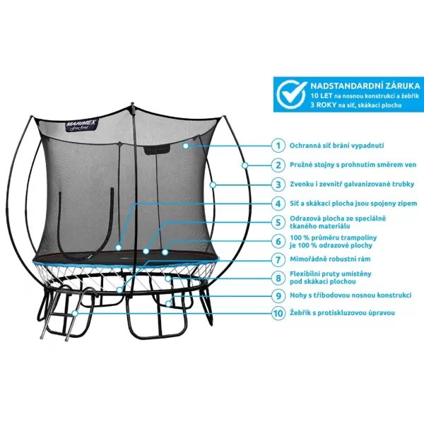 Trampolína Marimex FreeJump 244 cm + ochranná síť + schůdky + kotvící sada ZDARMA Marimex 19000107