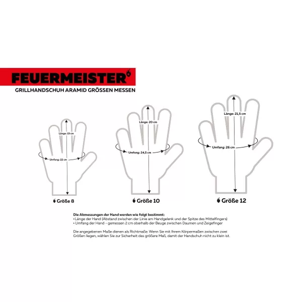 Kevlarové grilovací rukavice BBQ Premium (pár)