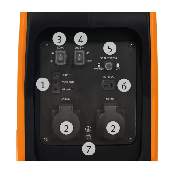 Invertorová elektrocentrála Unicraft PG-I 20 SR