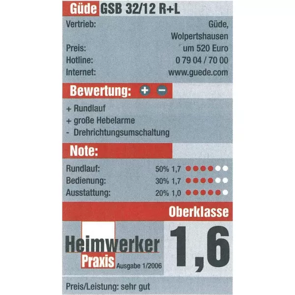 Sloupová vrtačka GSB 32 R+L Profi Güde 55435