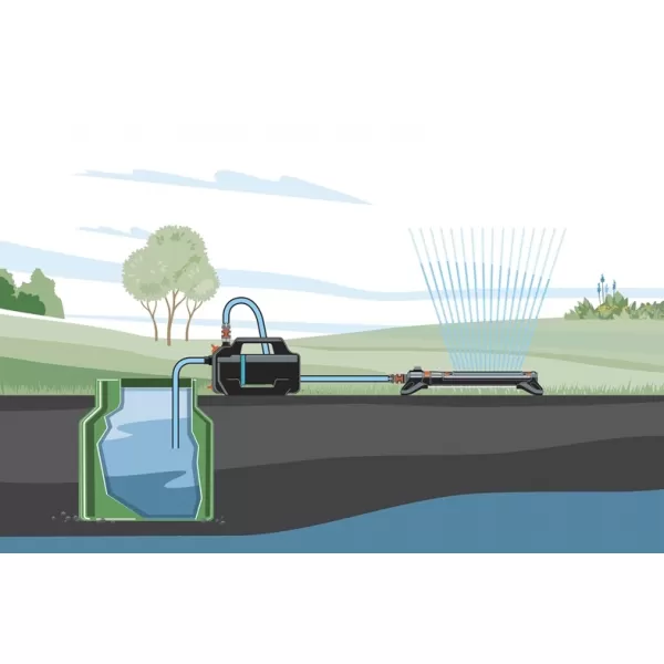 Zahradní čerpadlo 4100 Silent - sada Gardena 9051-20