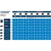 Akumulátor Bosch EXPERT EXBA18V-40 18V 4,0Ah 1600A036YW