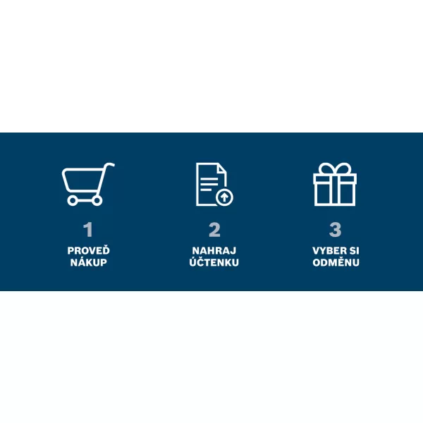 Measure On předplatné Bosch