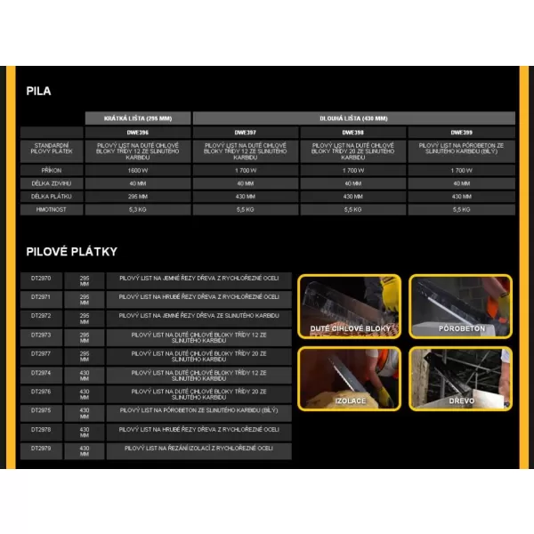 Pilový plátek pro pily Alligator pro řezy pórobetonu DeWALT DT2973