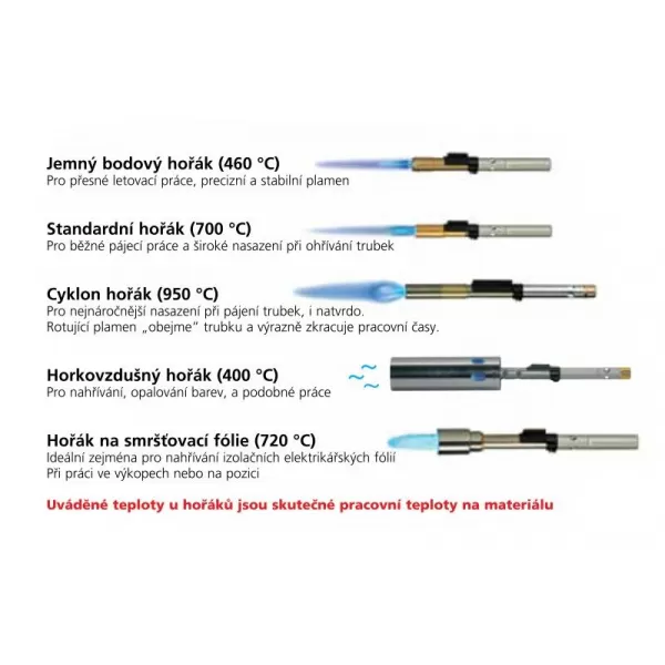 Cyklonový hořák ROTHENBERGER SUPER FIRE 3