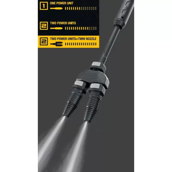 Vysokotlaký čistič 160 bar DeWALT DXPW001DTS