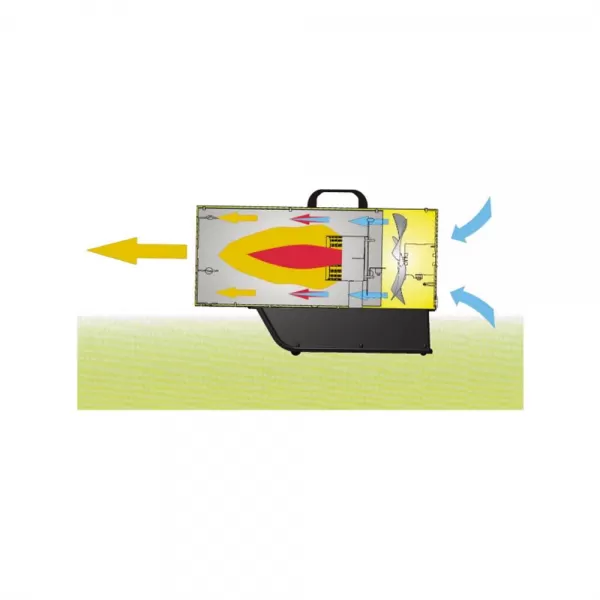 Plynové topidlo Master BLP 73 ET