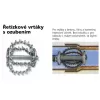 Lopatkový vrták na čištění potrubí 65x65mm spojka 22mm ROTHENBERGER