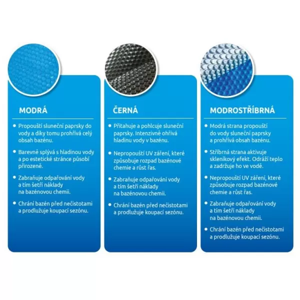 Plachta solární průměr 3,6 m modrá Marimex 10400356