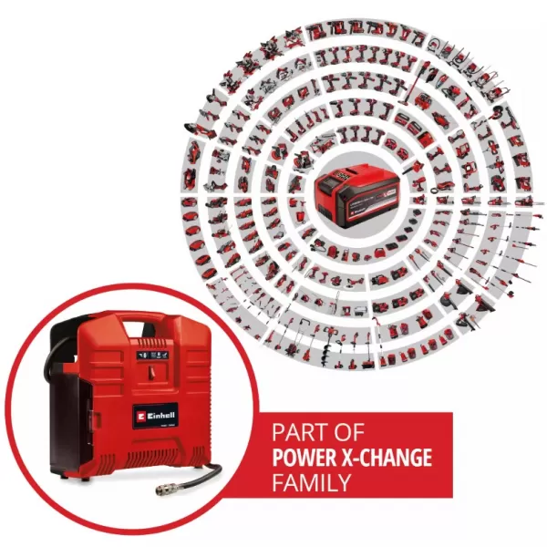Aku kufříkový kompresor 36V/bez aku TE-AC 36/8 Li OF Set-Solo Einhell 4020440