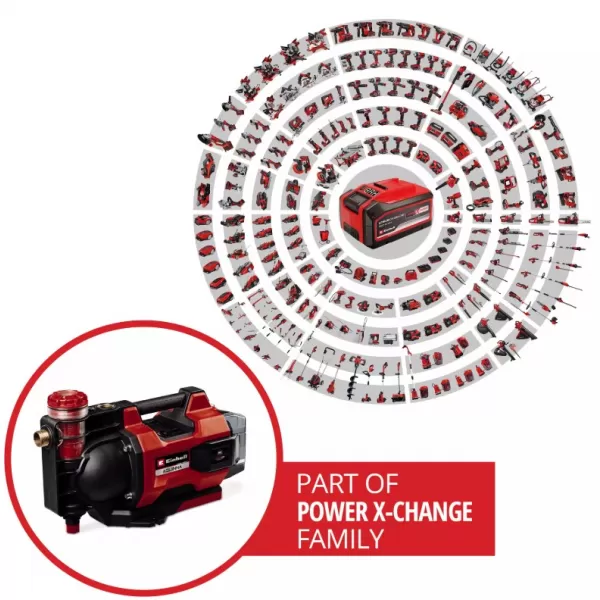 Aku automatické zahradní čerpadlo 36V/bez aku AQUINNA 36/38 F LED AUTOMATIC Einhell 4180420