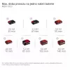 Aku zahradní čerpadlo 36V/bez aku AQUINNA 36/30 Einhell 4180400