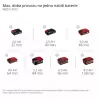 Aku automatické zahradní čerpadlo 36V/bez aku AQUINNA 36/38 F LED AUTOMATIC Einhell 4180420
